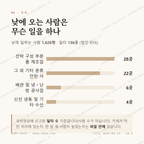 사등면 맛보기 3