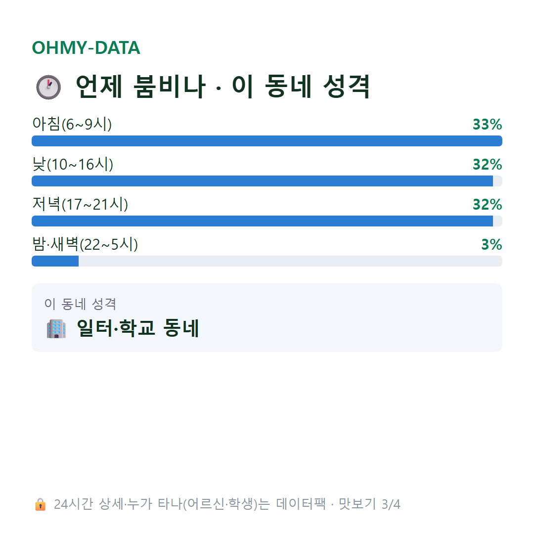 가산면 맛보기