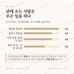 전의면 맛보기 3