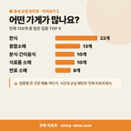 북면 북면_맛보기_3.png