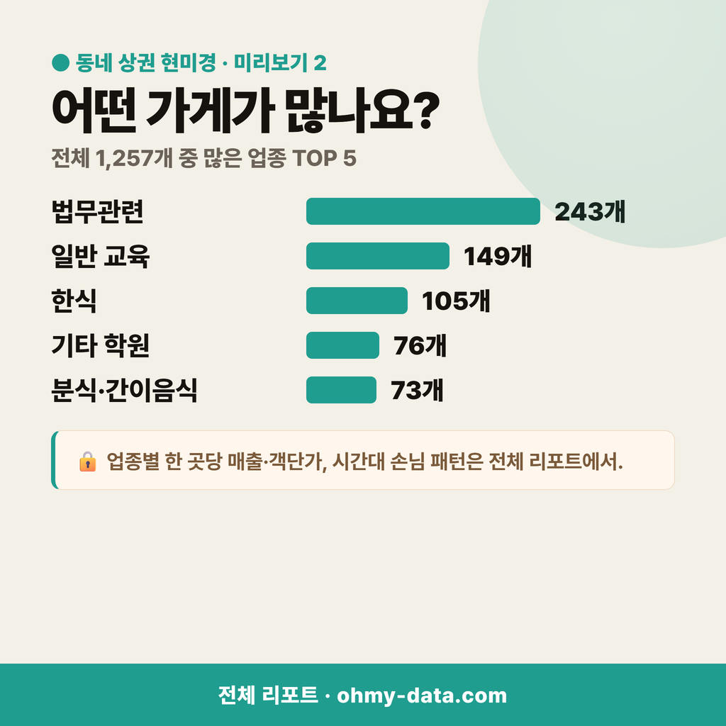 옥동 옥동_맛보기_3.png