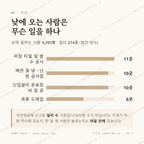 우산동 맛보기 3