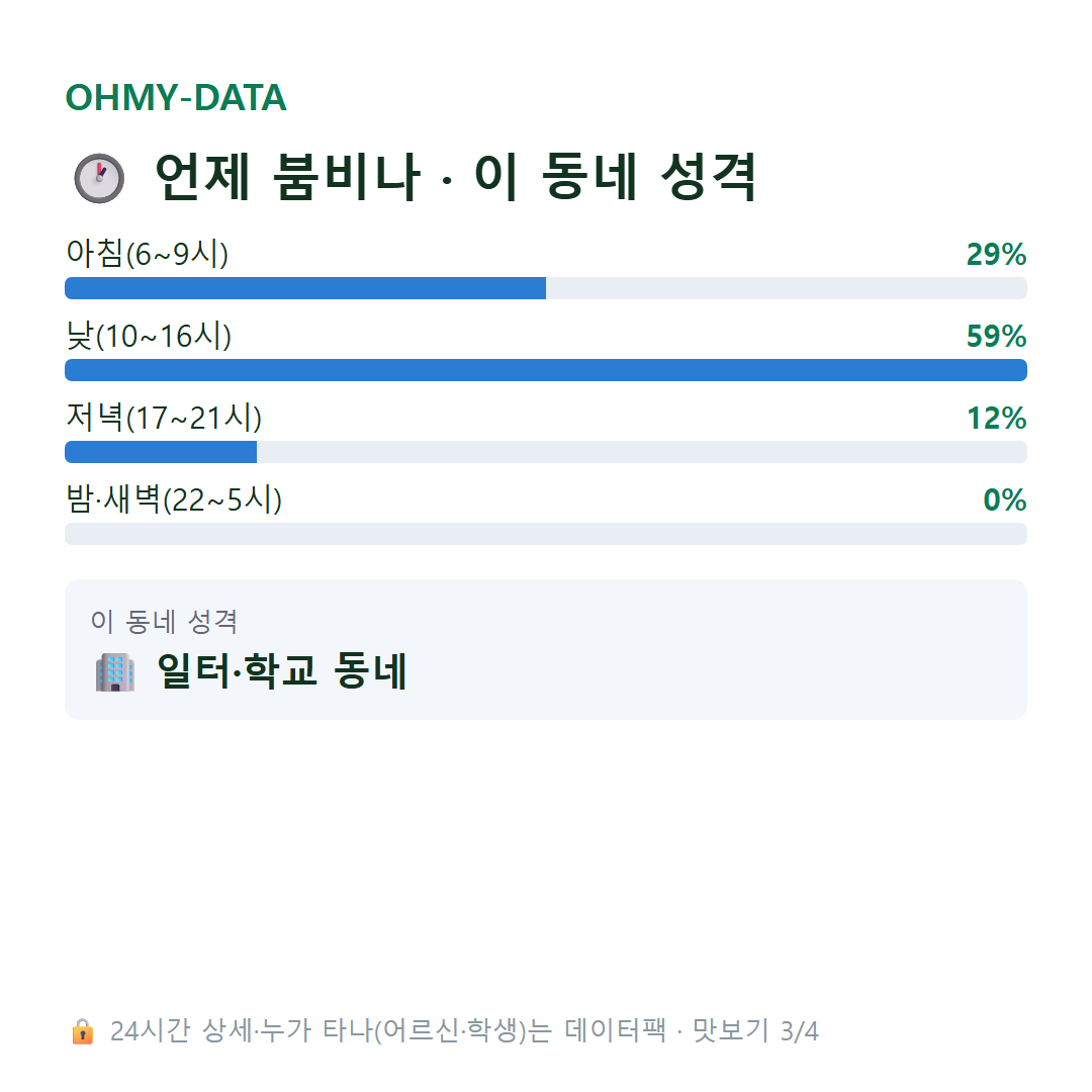 정미면 맛보기