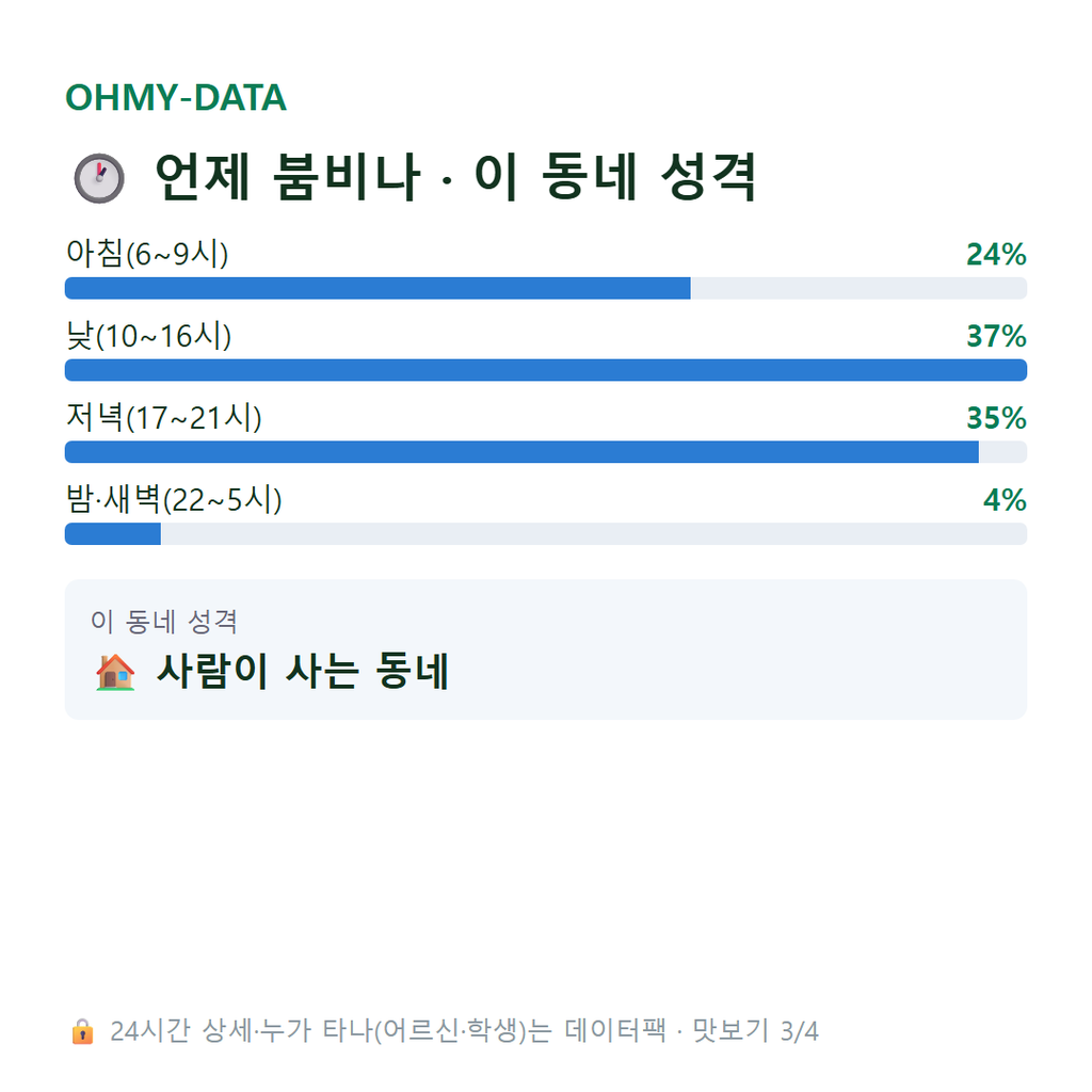 감전동 맛보기