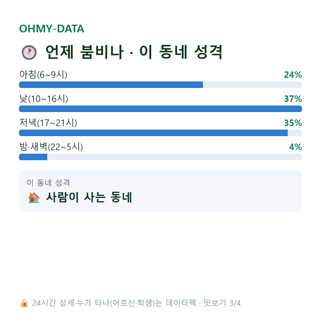 감전동 맛보기