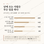 수성동 맛보기 3