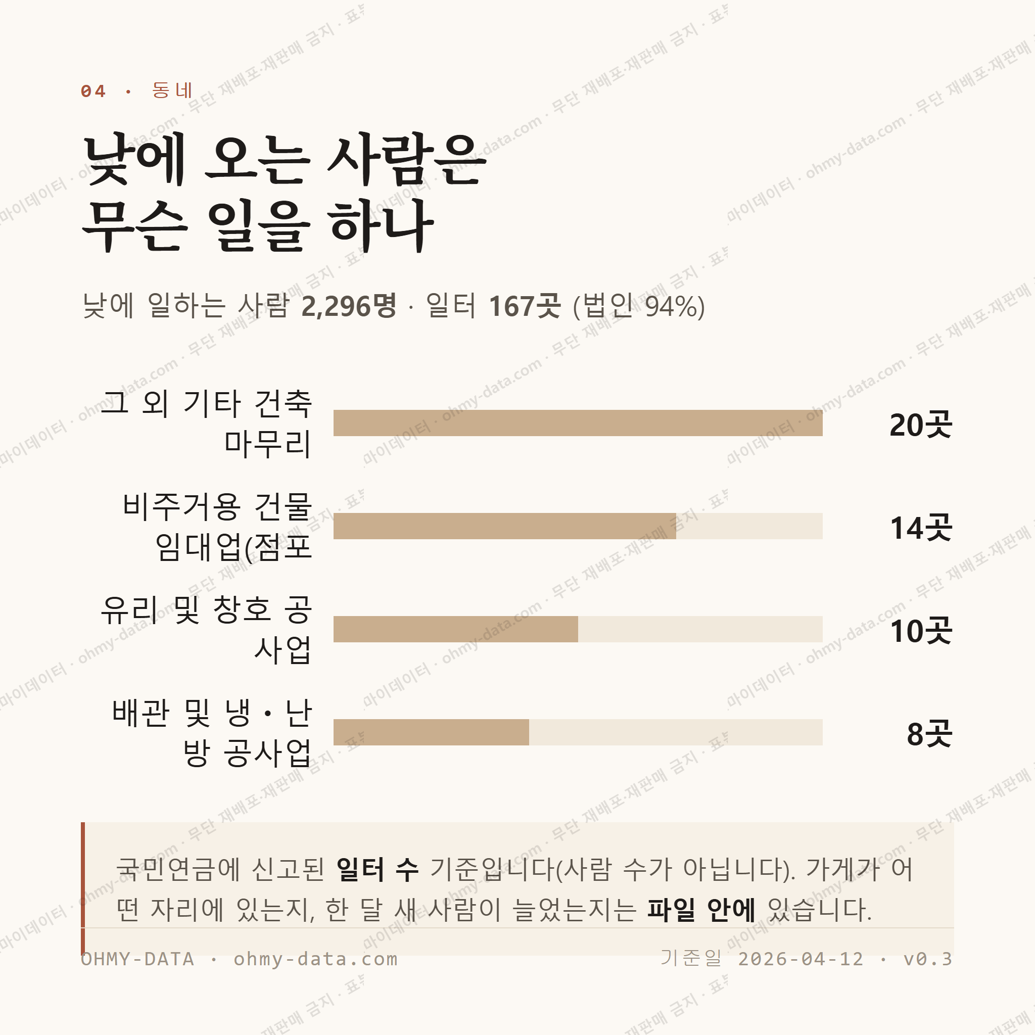 수성동 맛보기 3
