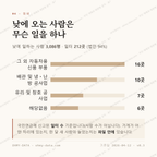 금호읍 맛보기 3