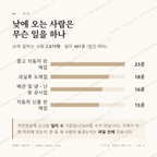매월동 맛보기 3