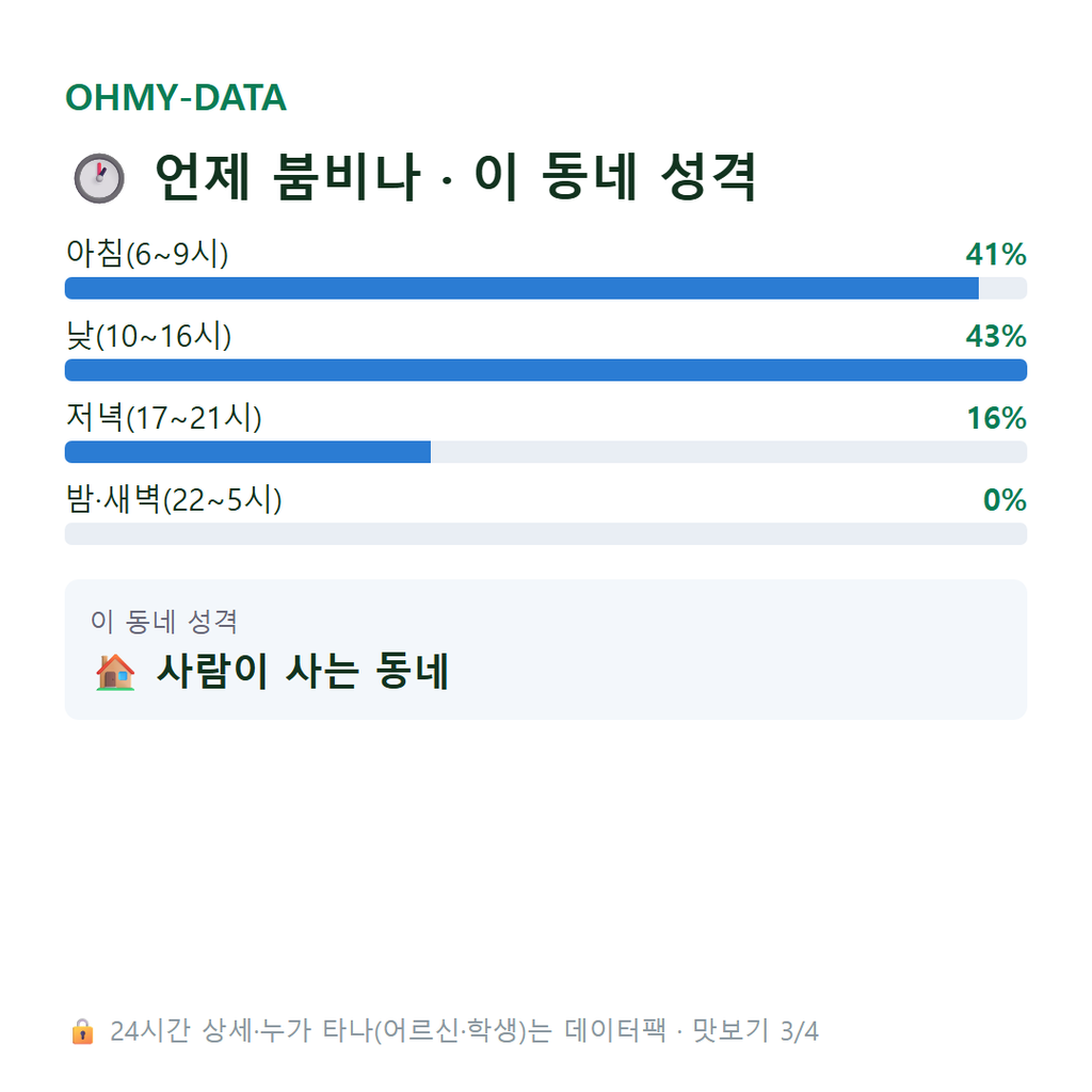 칠북면 맛보기