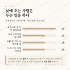 황간면 맛보기 3
