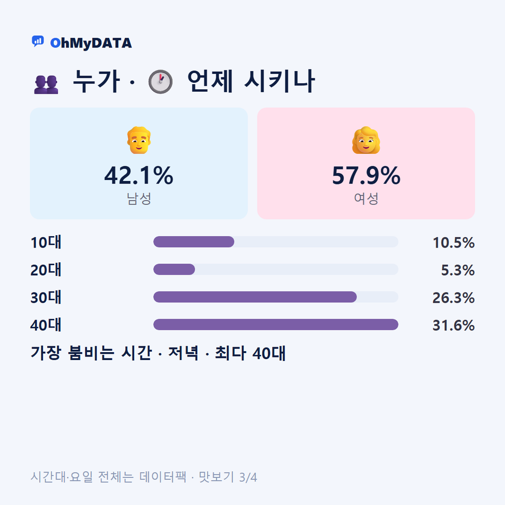 수한면 맛보기 3/4