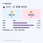 조천읍 맛보기 3/4