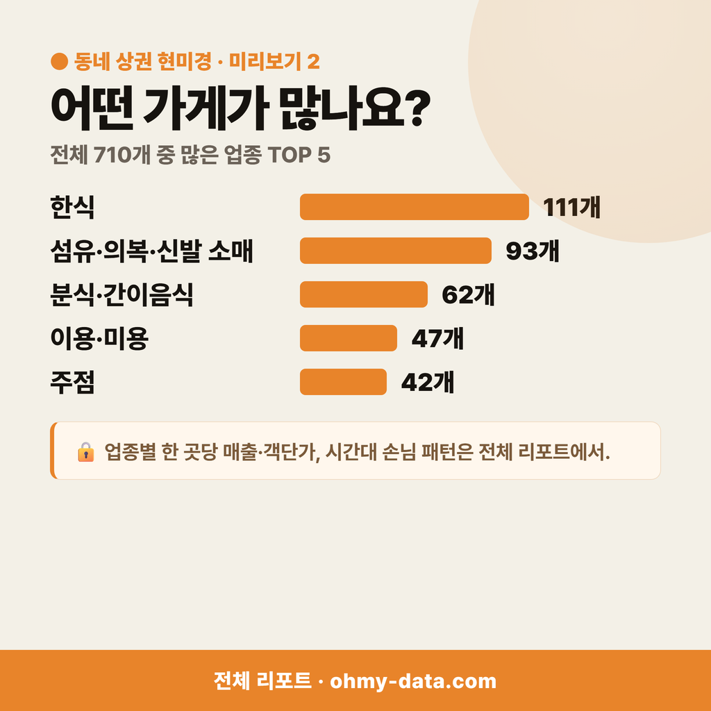 서부동 서부동_맛보기_3.png