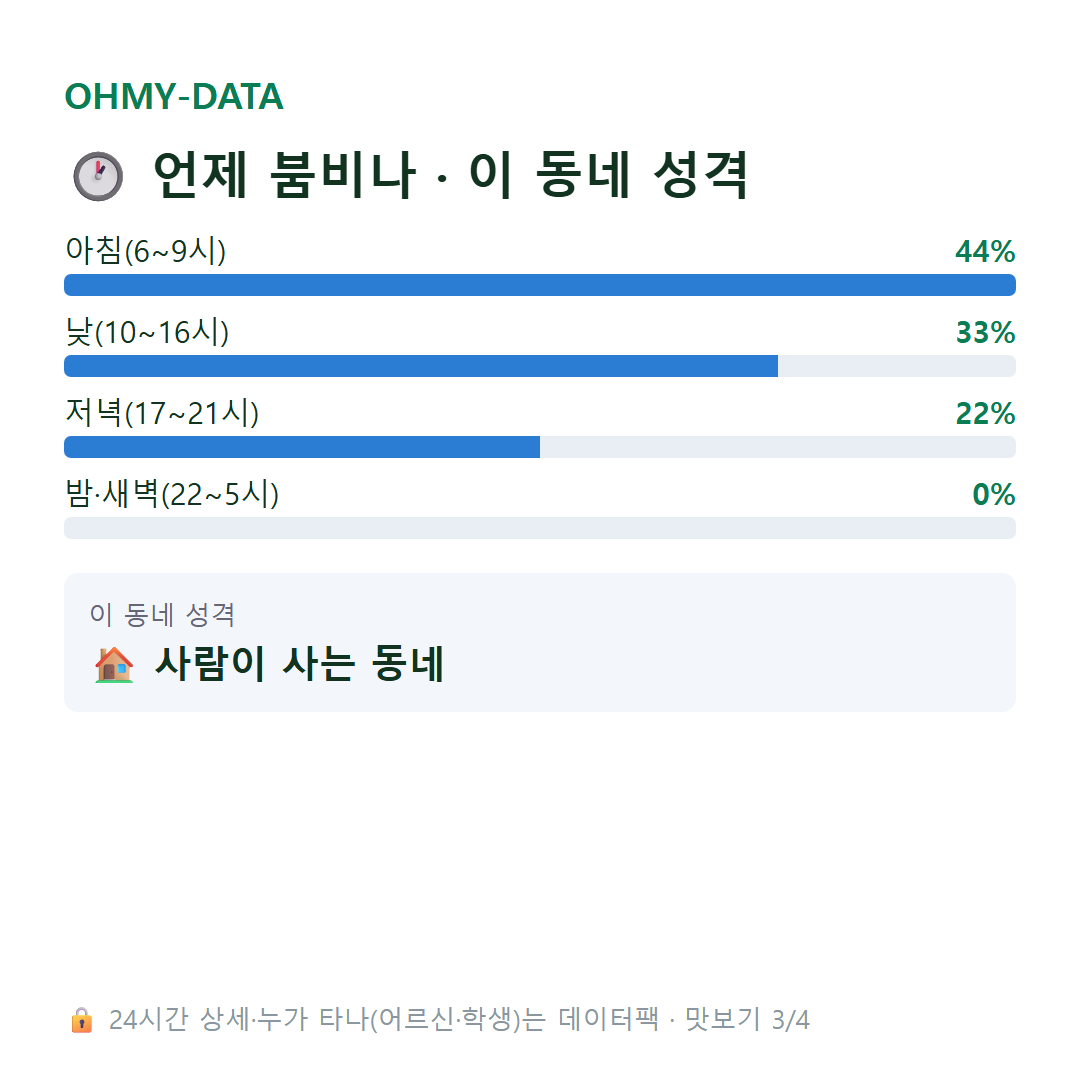 단성면 맛보기