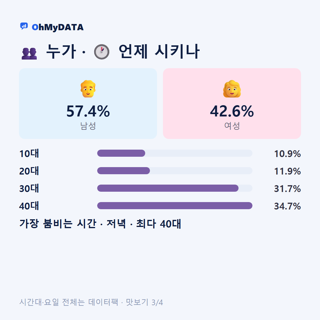 수북면 맛보기 3/4