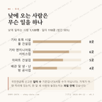 반포면 맛보기 3