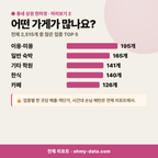 동교동 동교동_맛보기_3.png