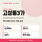 고성동3가 고성동3가_표지.png