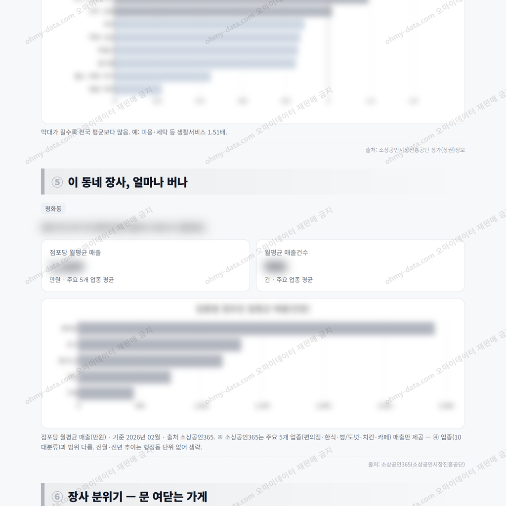 평화동 평화동_맛보기_3.png