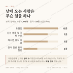 성산읍 맛보기 3
