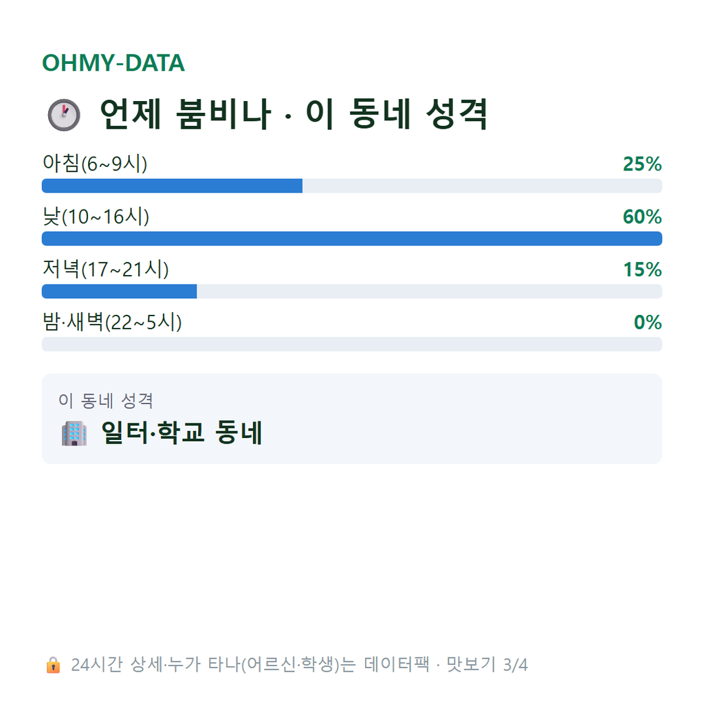 강경읍 맛보기