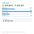 강경읍 맛보기