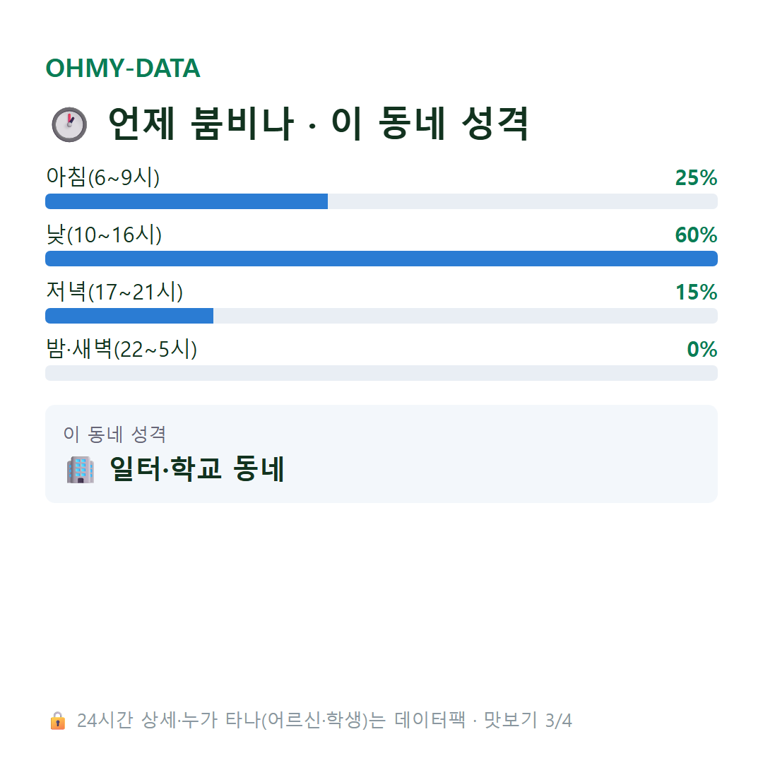 강경읍 맛보기