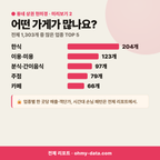 신읍동 신읍동_맛보기_3.png