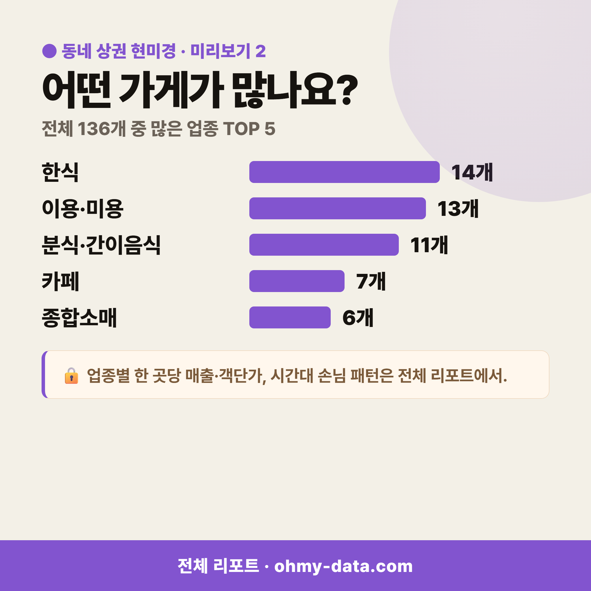 전하동 전하동_맛보기_3.png