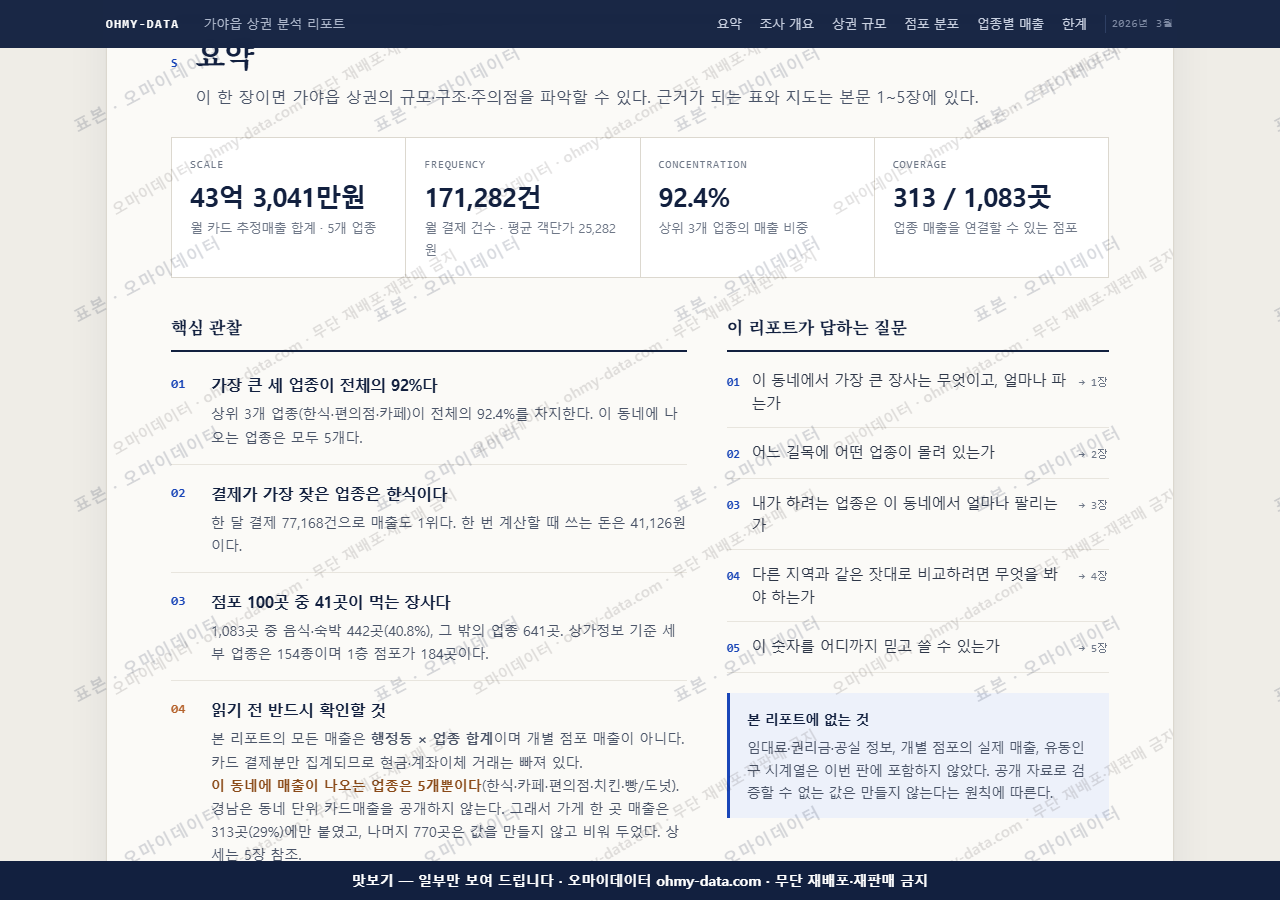 가야읍 가야읍_맛보기3.png