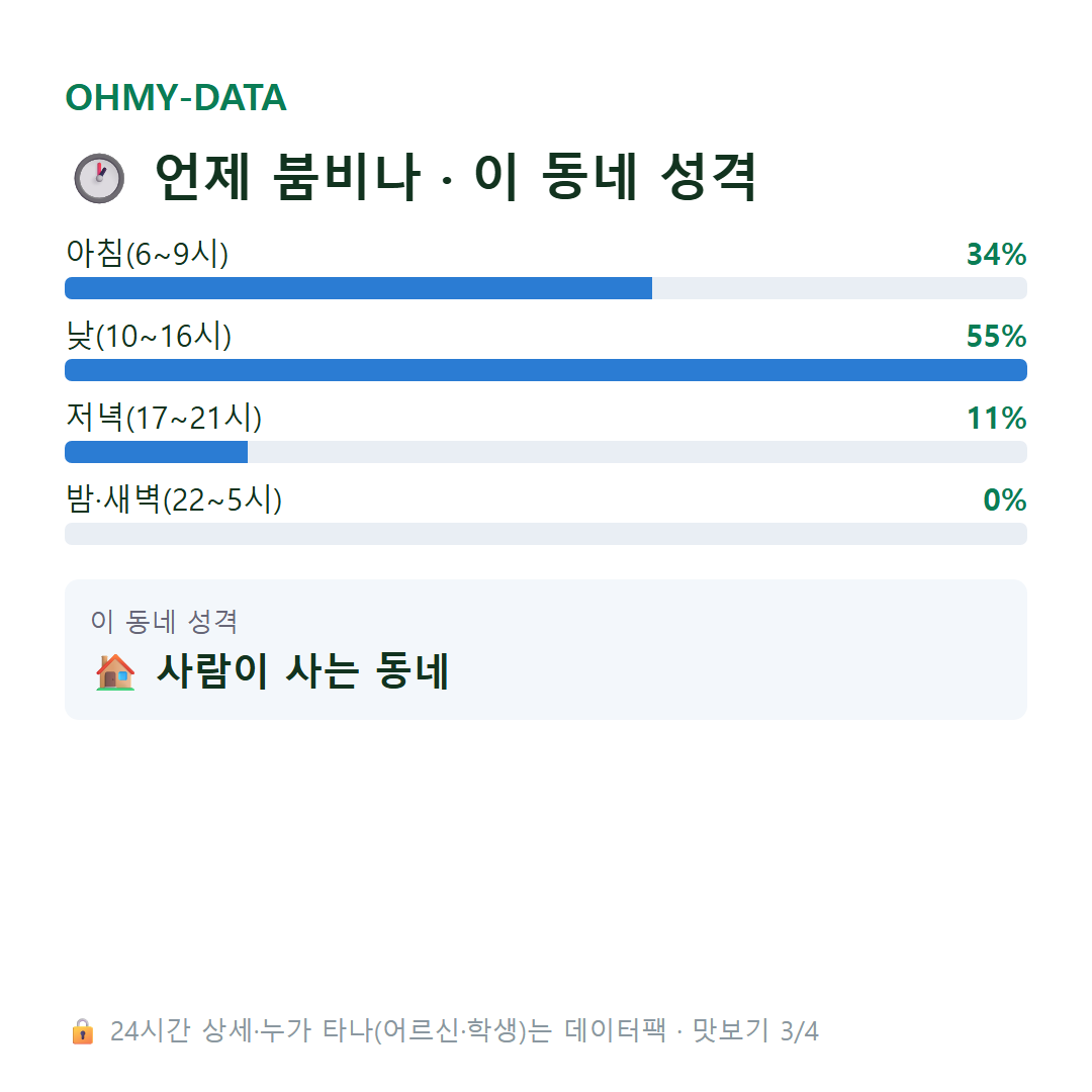 안남면 맛보기