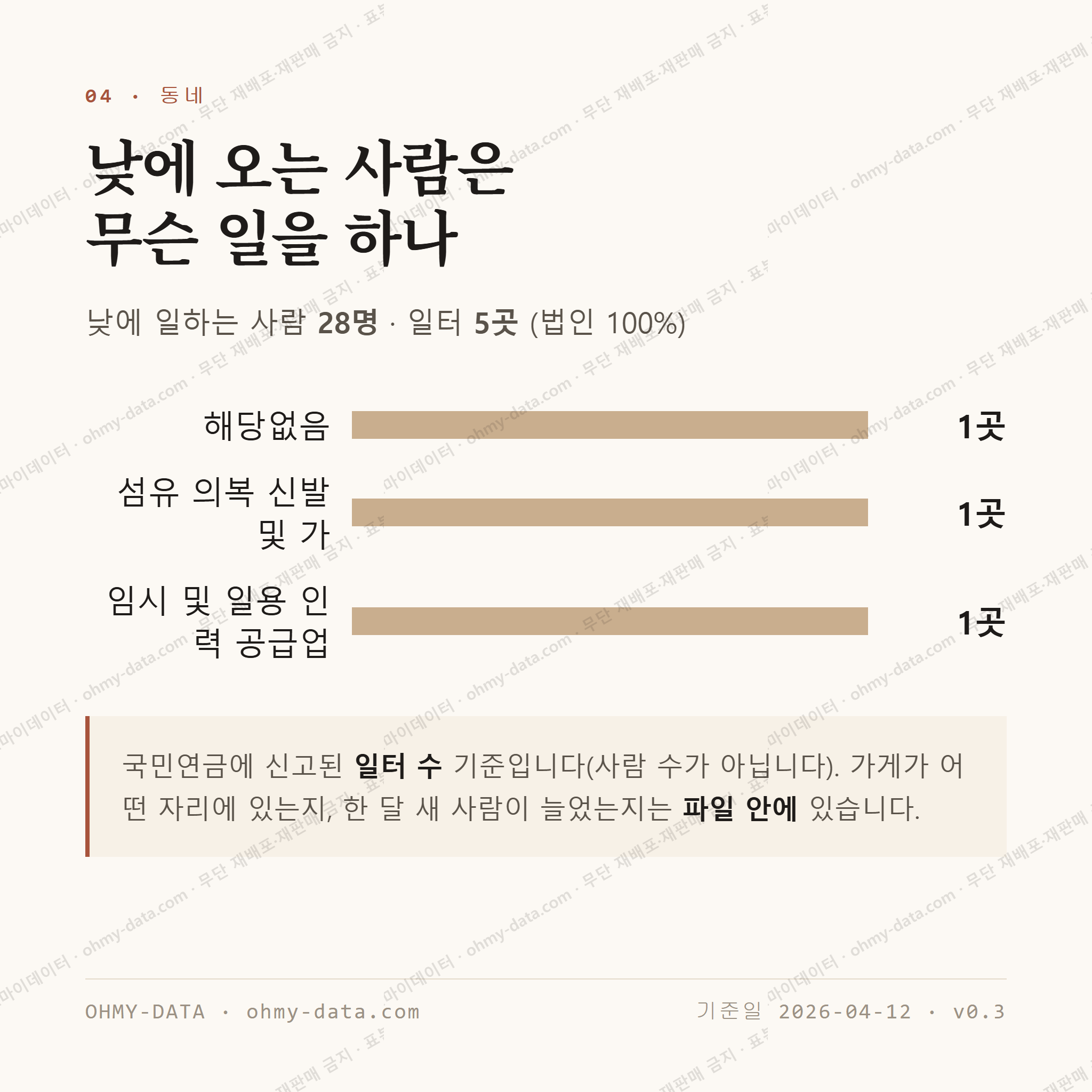 향촌동 맛보기 3