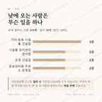 무안면 맛보기 3
