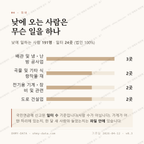 간동면 맛보기 3