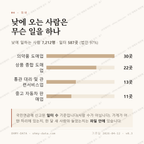 고촌읍 맛보기 3