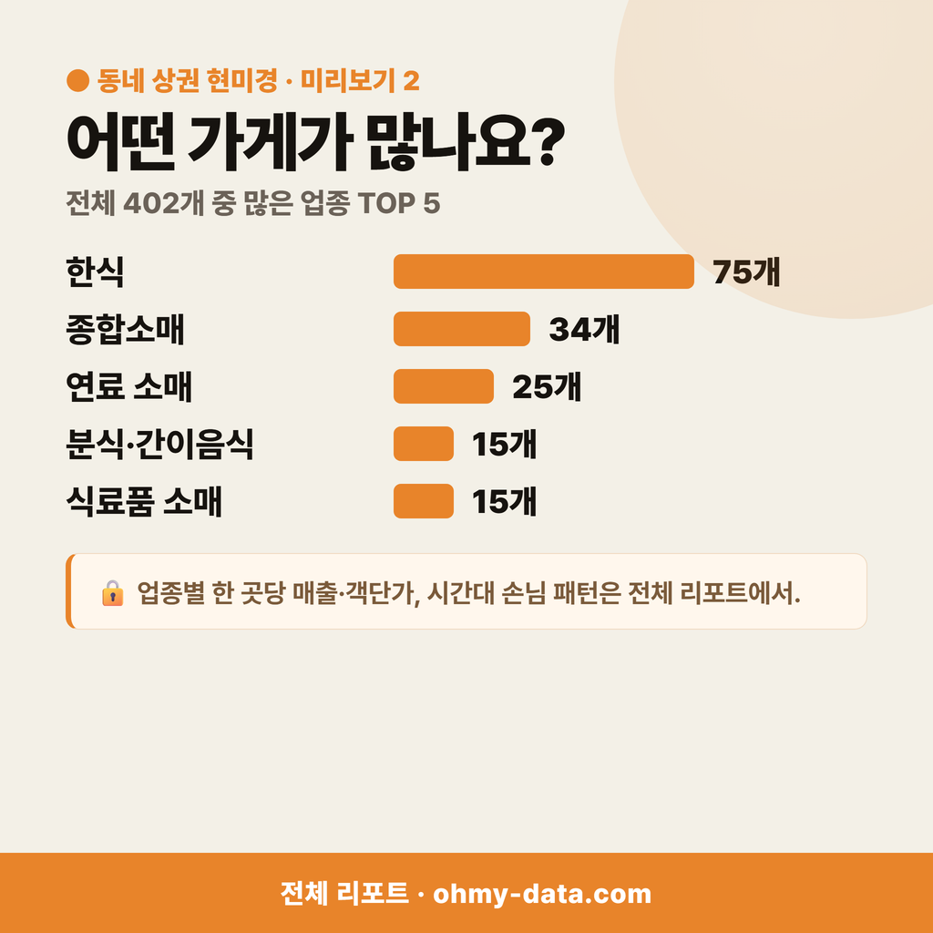 웅촌면 웅촌면_맛보기_3.png