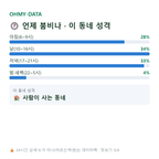 가음정동 맛보기