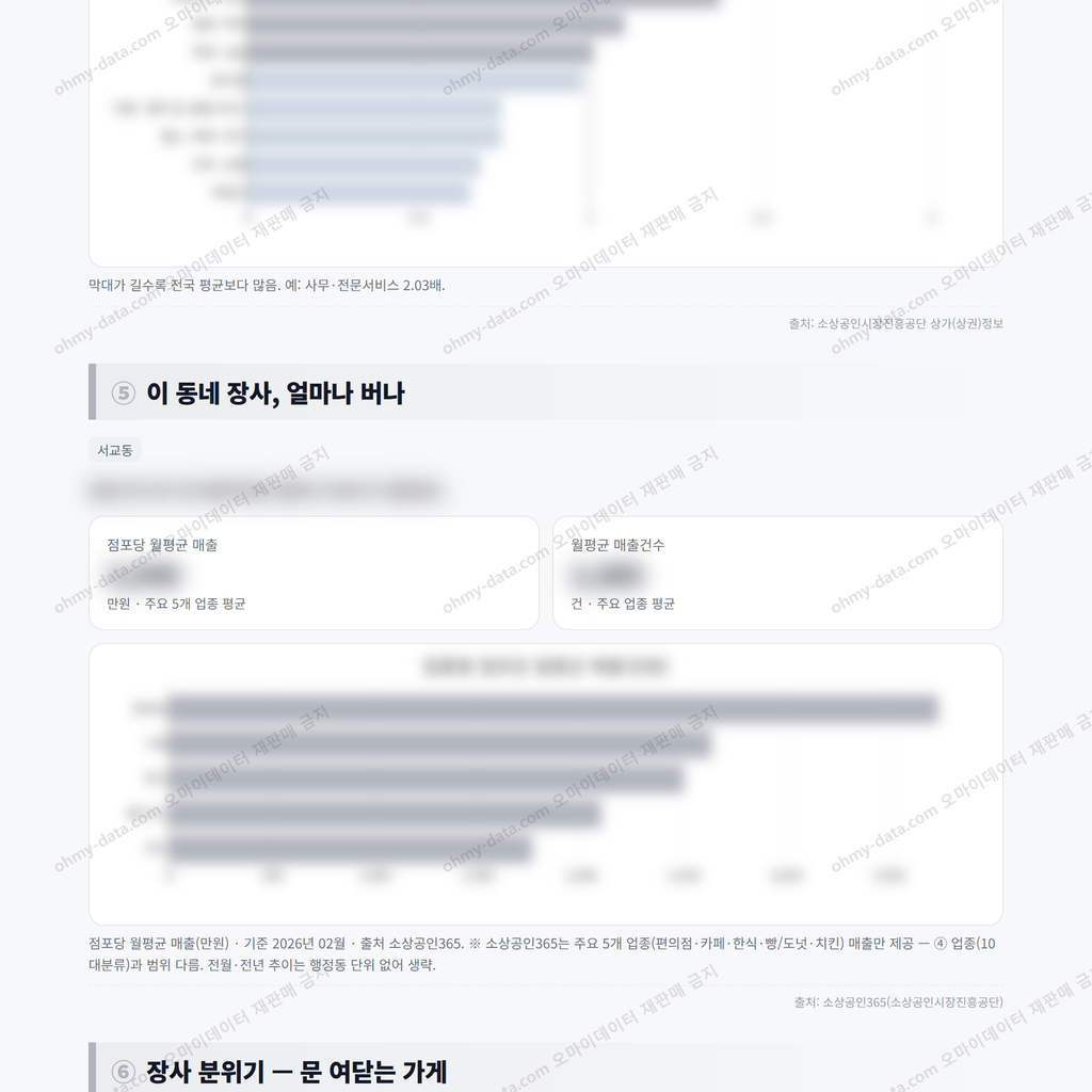 서교동 서교동_맛보기_3.png