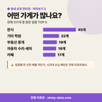 중대동 중대동_맛보기_3.png