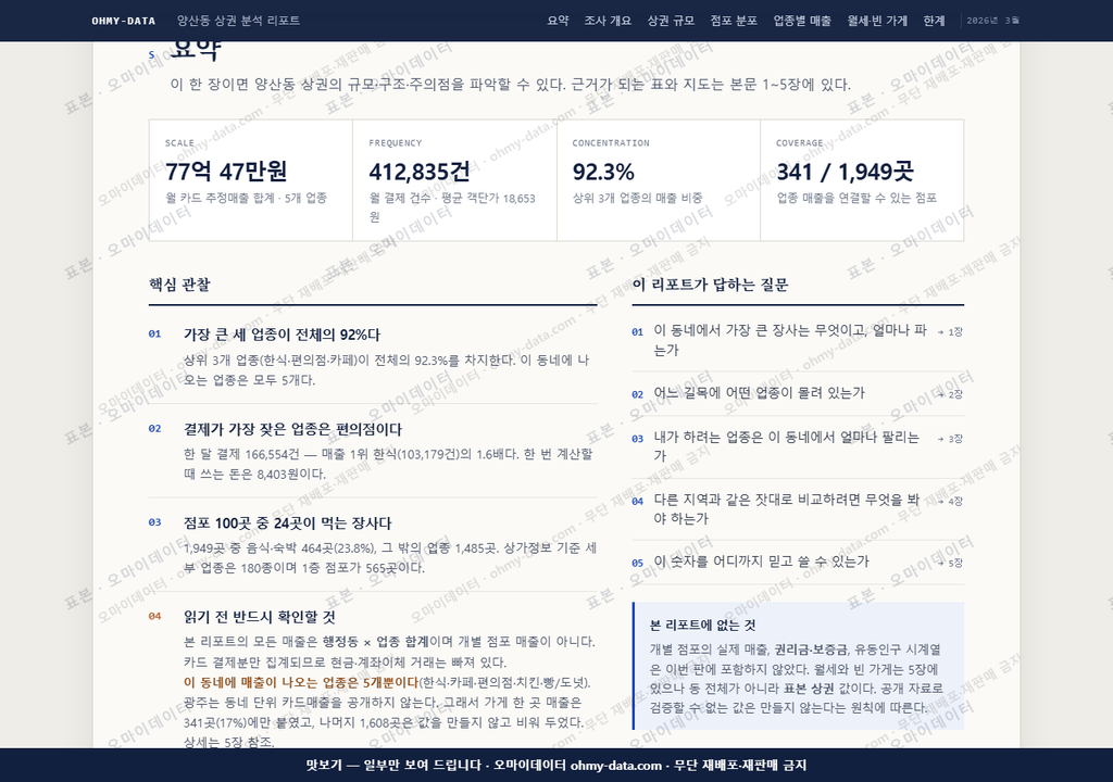 양산동 양산동_맛보기3.png