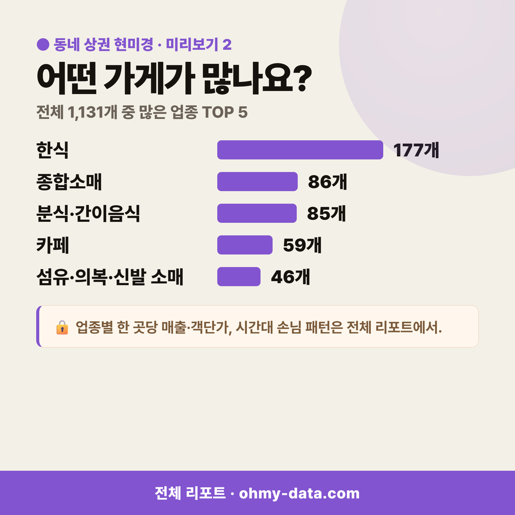 마장면 마장면_맛보기_3.png