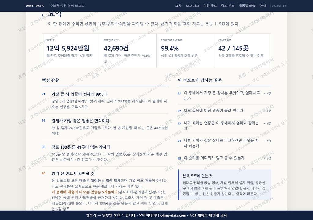 수북면 수북면_맛보기3.png