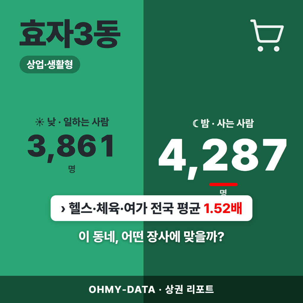효자3동 효자3동_표지.png