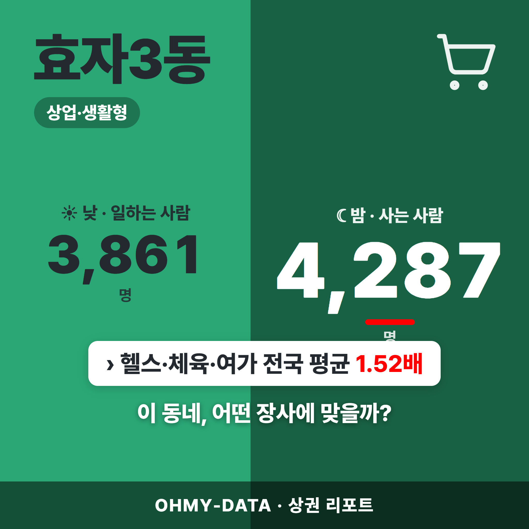 효자3동 효자3동_표지.png