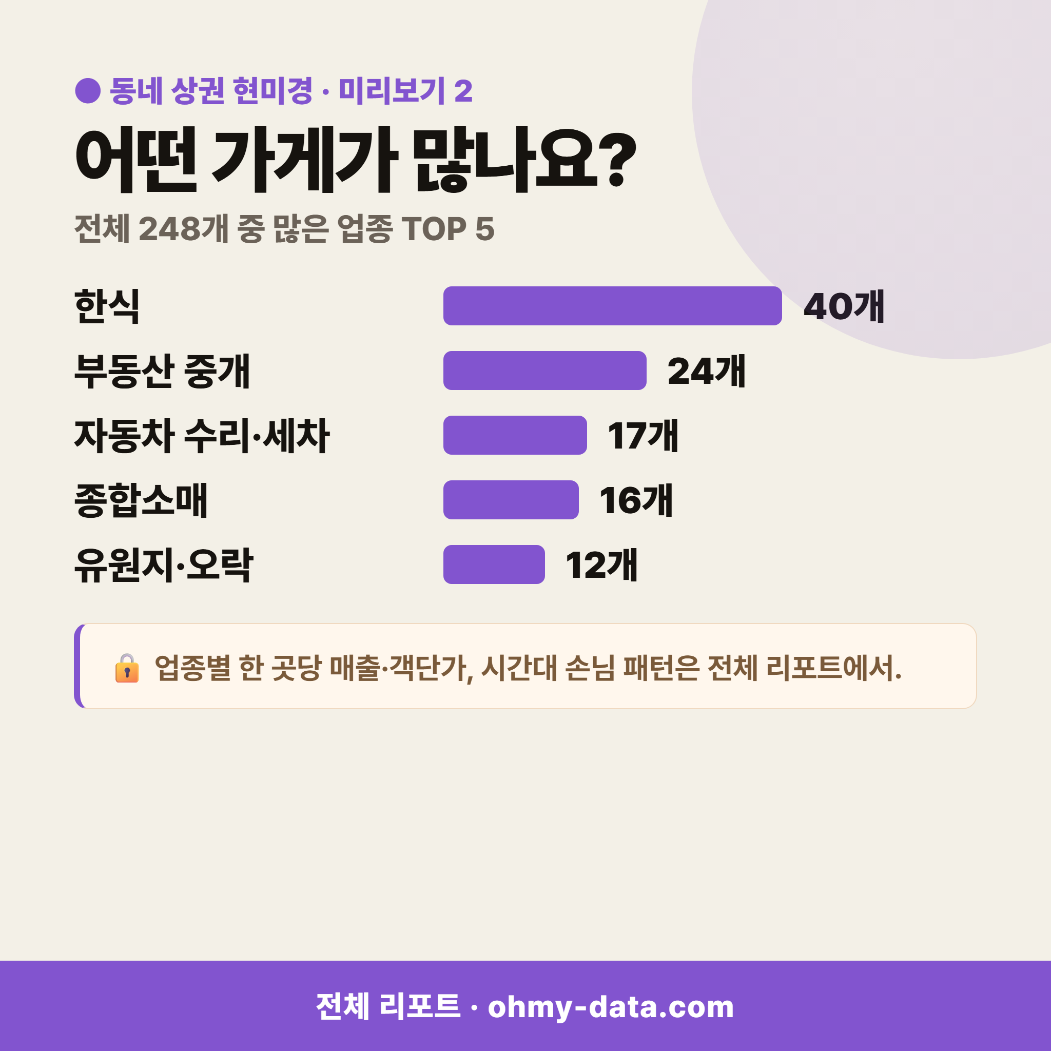 매산동 매산동_맛보기_3.png