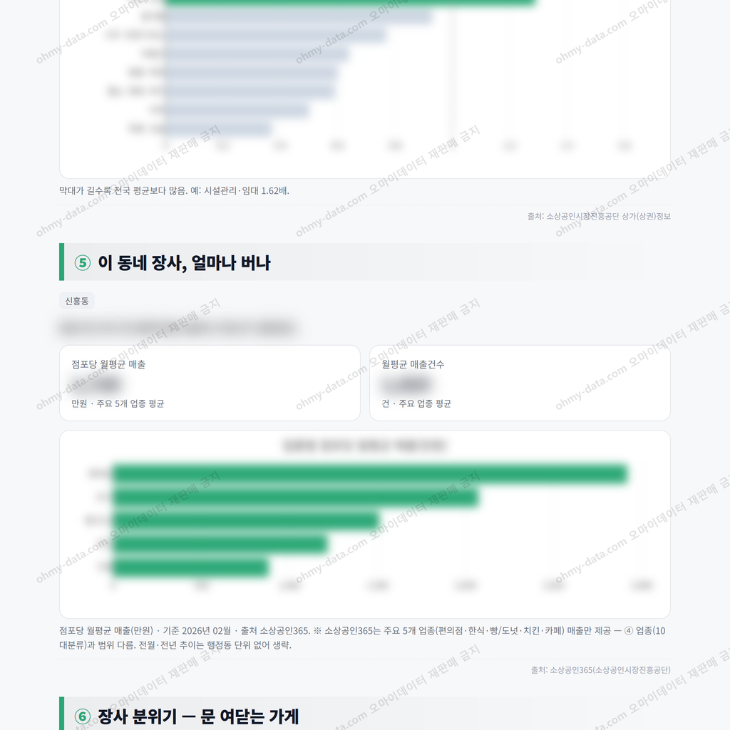 신흥동 신흥동_맛보기_3.png