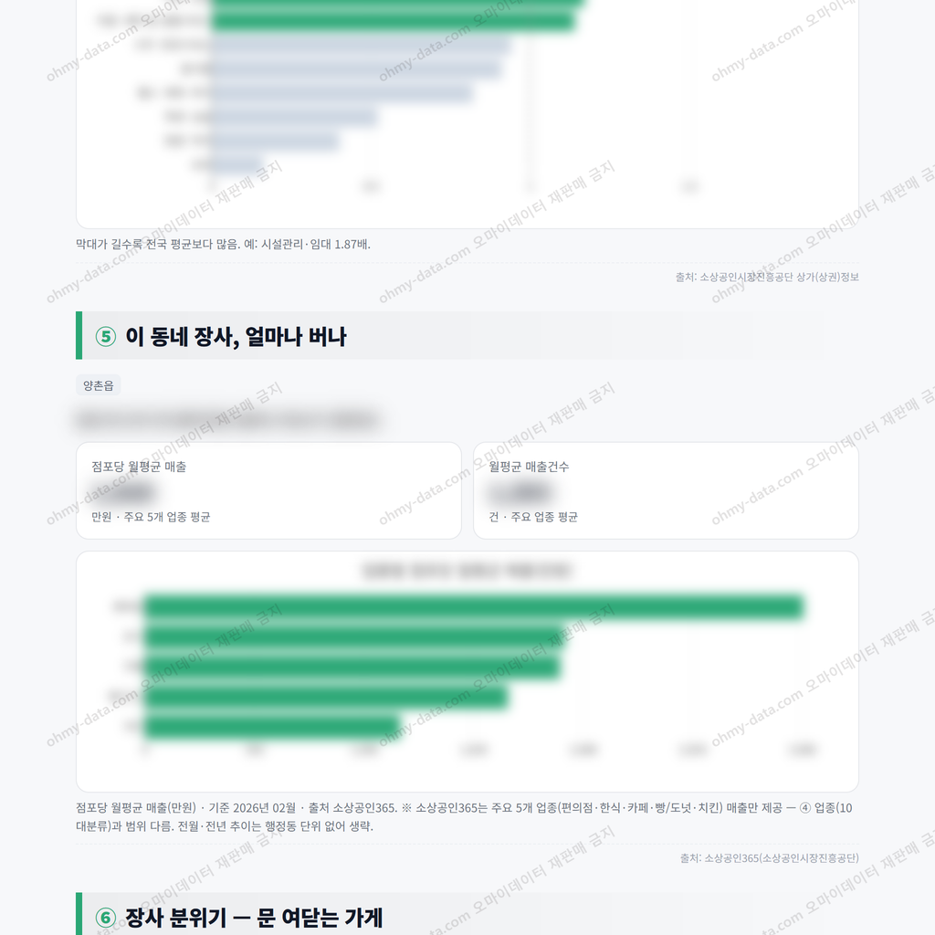 양촌읍 양촌읍_맛보기_3.png