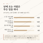 양지읍 맛보기 3
