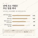 용암동 맛보기 3